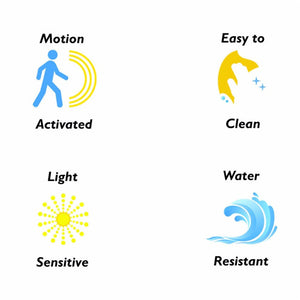 Lumi Motion Sensor Toilet LED Night Light