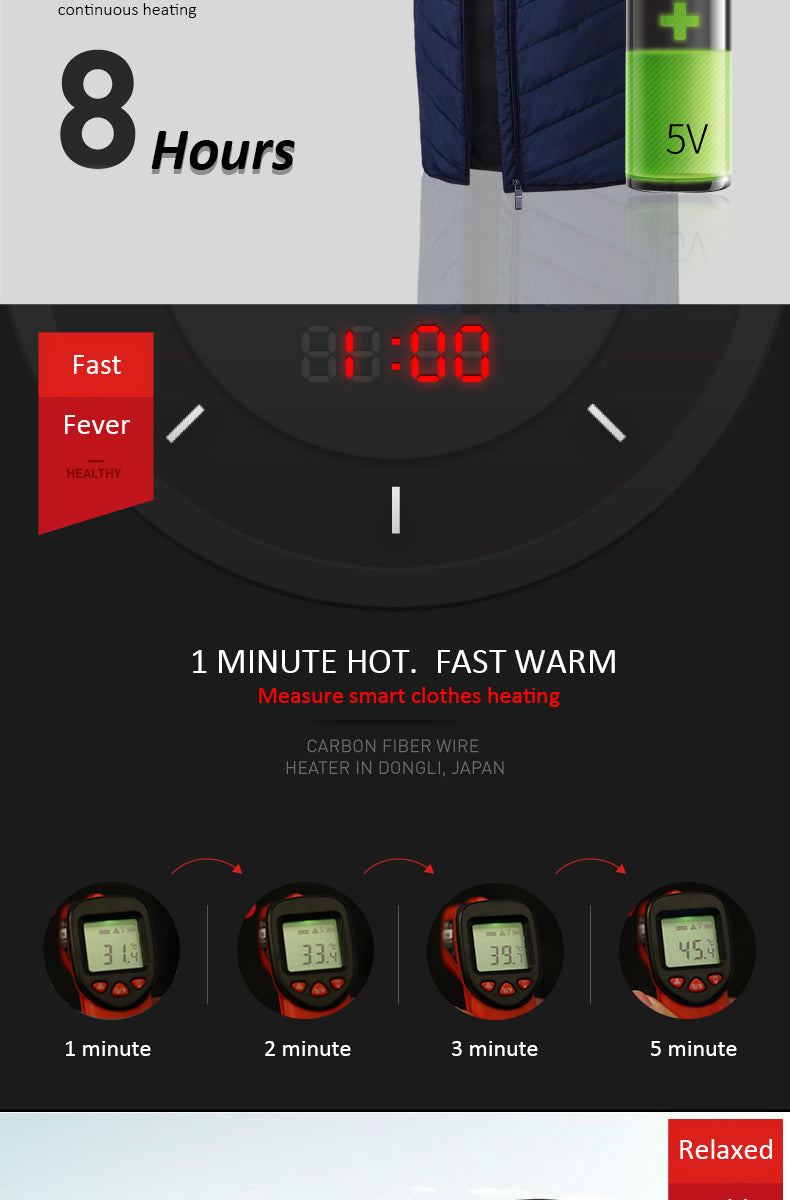Thermatec Heated Vest