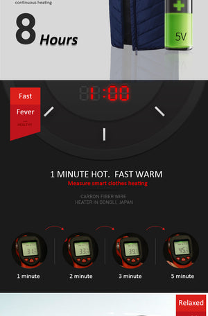 Thermatec Heated Vest